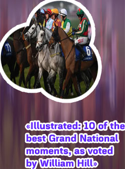 Best deals for grand national betting