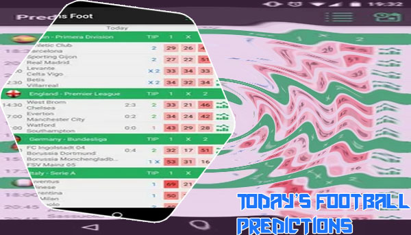 Best free football predictions for today