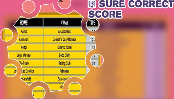 Bet number correct score